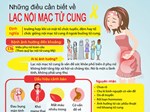 Nghe nói nhiều về bệnh lạc nội mạc tử cung rồi nhưng bạn có thực sự biết nỗi đau chỉ trời mới thấu này?-5