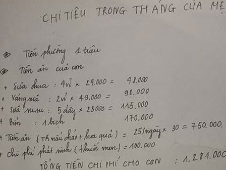 Chi tiêu hết 4 triệu đồng/tháng cho 5 người, vẫn bị chồng cằn nhằn