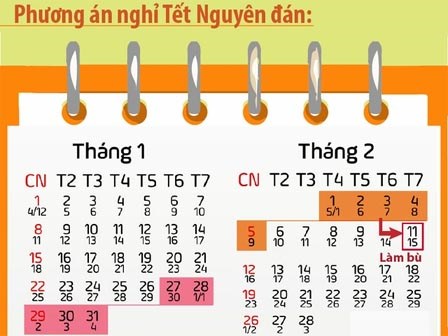 Nghỉ tết âm lịch 2017: Tranh luận gay gắt việc nghỉ 7 hay 10 ngày