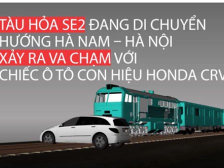 Video 3D mô phỏng vụ tàu hỏa tông ô tô khiến 6 người tử vong ở Hà Nội