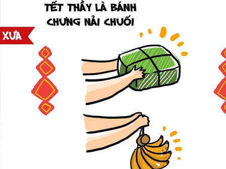 Mồng 3 Tết thầy nhưng sân nhà thầy mỗi năm thêm vắng học trò-2