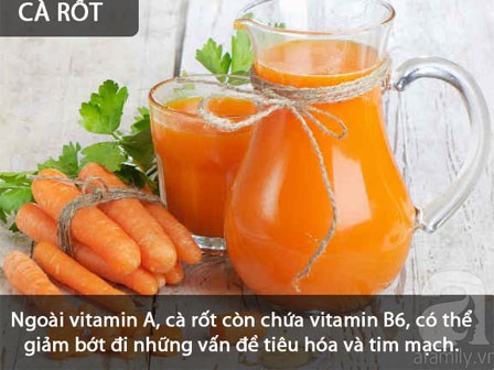 8 thực phẩm giàu vitamin giúp giảm triệu chứng khó tiêu nên có trong nhà trong ngày Tết