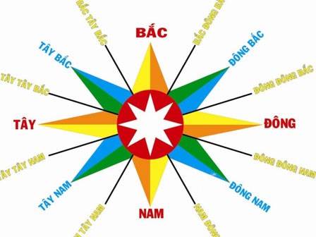 Cách hóa giải TAM SÁT đơn giản, giúp tránh điềm xấu mang lại