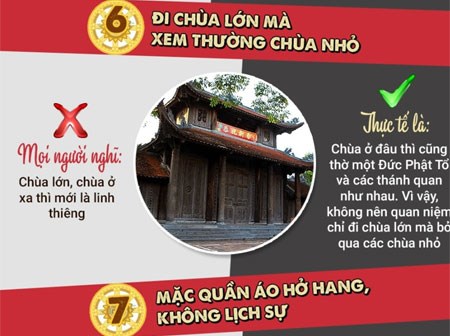 Những sai lầm khi lễ chùa, đền, phủ người Việt cần tránh