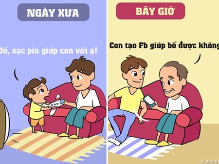 Giật mình với sự khác biệt thời xưa và nay khi có công nghệ hiện đại