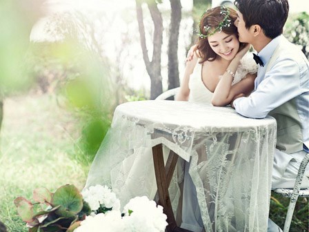 Đi tìm top 5 cung Hoàng đạo 