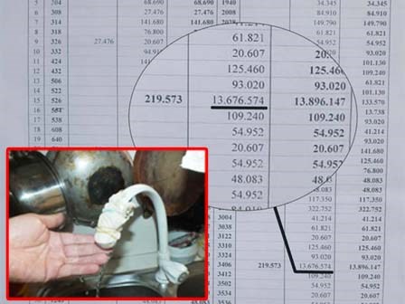 Quên khóa vòi nước gần một tháng, nhận hóa đơn 13,7 triệu đồng