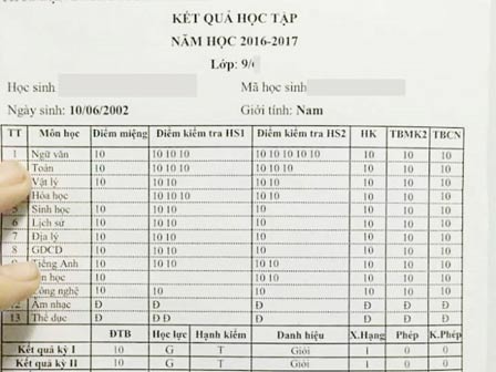 Choáng với bảng điểm chi chít 10 của học sinh miền Tây-2