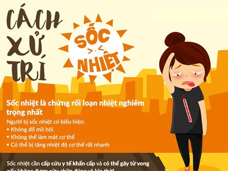 Cách xử trí sốc nhiệt vì nắng nóng