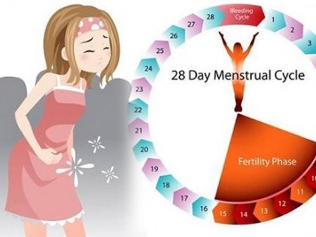 7 thay đổi của cơ thể người phụ nữ là hồi chuông cảnh báo về sức khỏe