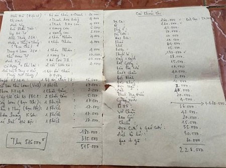 Gia đình trẻ đi ô tô, vợ thu nhập 20 triệu/tháng chỉ để gửi tiết kiệm, chi tiêu hằng ngày chồng “cân” tất
