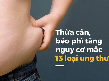Phát hiện chấn động: 40% bệnh ung thư liên quan đến thừa cân béo phì