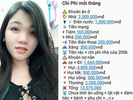 Cô nàng độc thân tháng tiêu hết 14 triệu vẫn kêu trời vì thiếu trước hụt sau