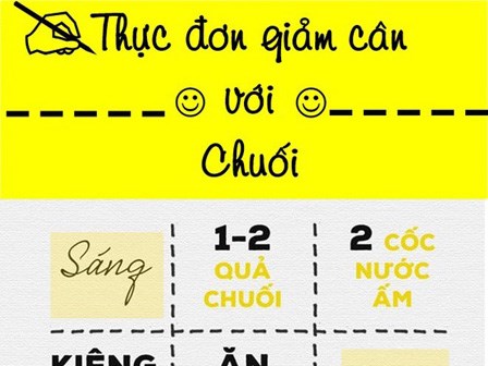 Phương pháp giảm cân bằng chuối cực độc đáo của Seo In Young!