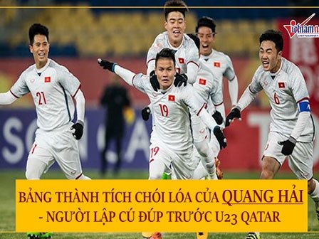 Bảng thành tích chói lóa của Quang Hải - người lập cú đúp trước U23 Qatar