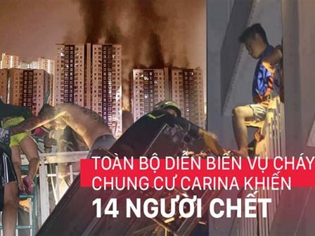 Nhìn lại toàn bộ diễn biến và những câu chuyện ám ảnh trong vụ cháy kinh hoàng khiến 14 người thiệt mạng