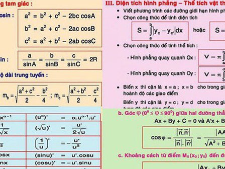 Xem lại loạt công thức Toán học ngày trước, cư dân mạng thắc mắc tại sao mình có thể đỗ Tốt nghiệp, ĐH?