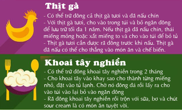 Té ngửa trước những thực phẩm có thể trữ đông hàng tháng trời mà chẳng ai ngờ tới-5