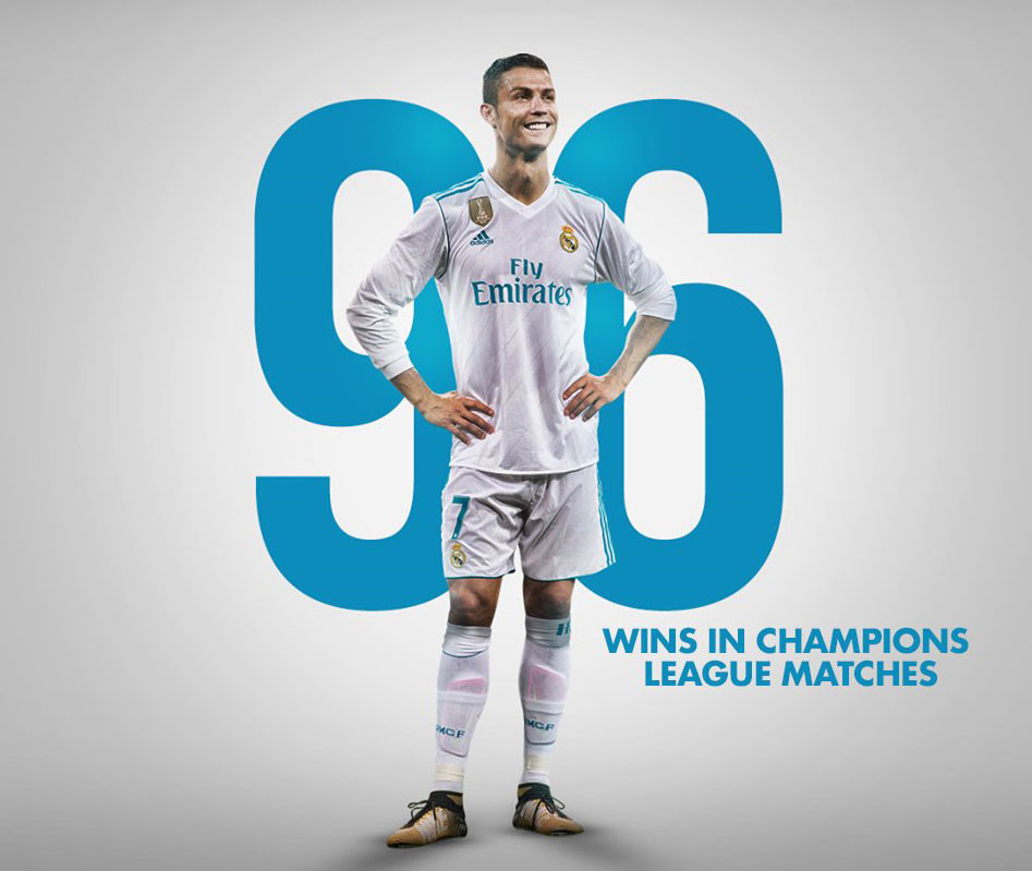 CĐV lao vào sân ôm Ronaldo sau trận thắng ngược của Real-8