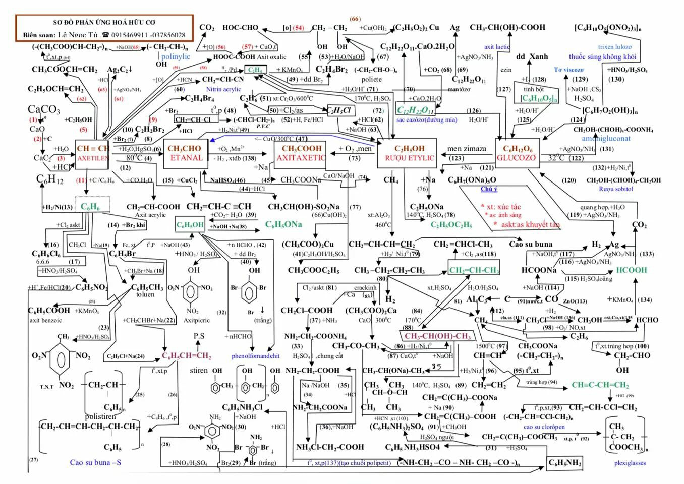 Khoe điểm kiểm tra toàn 10, tưởng được khen nào ngờ nhóm bạn nhận cái kết đắng từ dân mạng-2