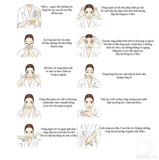 Phương pháp mát-xa thần thánh giúp da căng bóng mịn màng và ngăn ngừa lão hóa-3