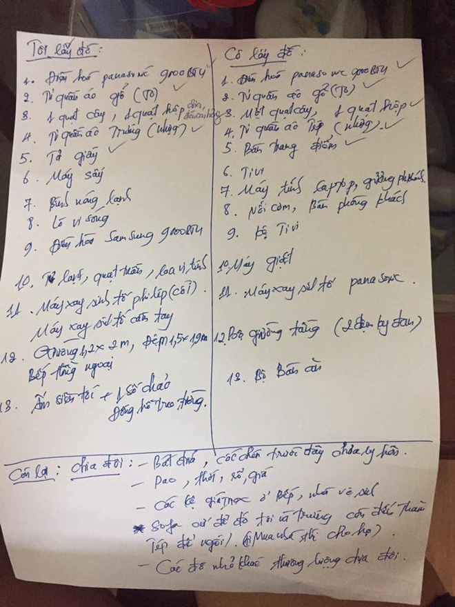 Sốc với bản kê khai ly hôn ông chồng viết, chia chác tài sản từ bát đũa đến điều hòa với vợ cũ-2