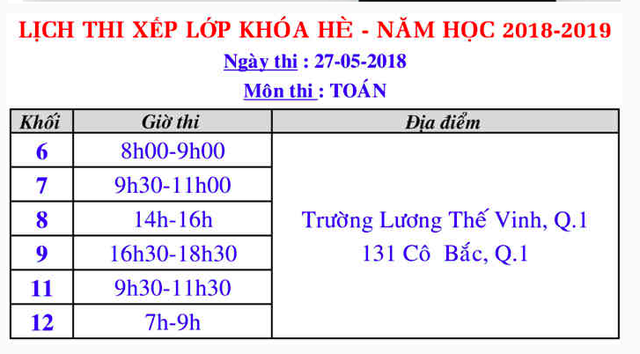 Ngỡ ngàng đi học thêm phải... thi xếp lớp-3