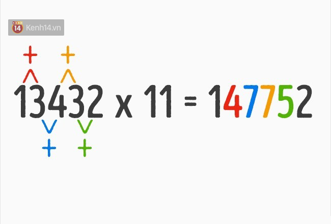 Nếu biết trước những thủ thuật này, Toán học đã không trở thành một môn ám ảnh-2