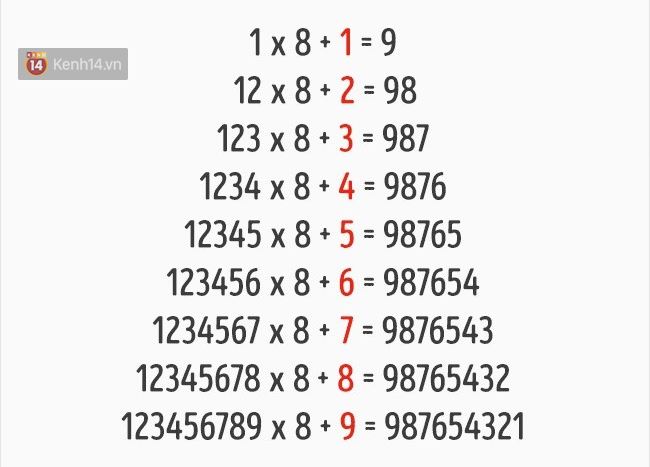 Nếu biết trước những thủ thuật này, Toán học đã không trở thành một môn ám ảnh-7