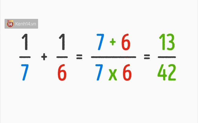 Nếu biết trước những thủ thuật này, Toán học đã không trở thành một môn ám ảnh-5