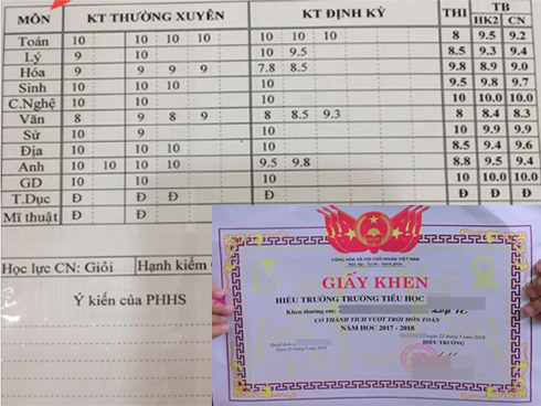 Ác mộng lớn nhất của sinh viên đã thành hiện thực: Trường Đại học gửi thẳng bảng điểm về cho phụ huynh-3