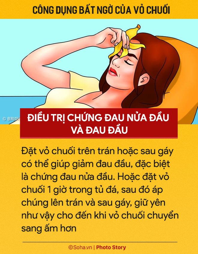 Ăn chuối hàng ngày nhưng ít người biết 7 công dụng từ vỏ chuối: Nhớ đừng vứt vào thùng rác-6