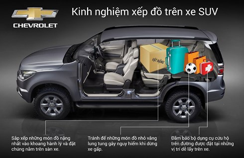 Một số kinh nghiệm xếp đồ trên xe SUV mà bạn cần biết-2