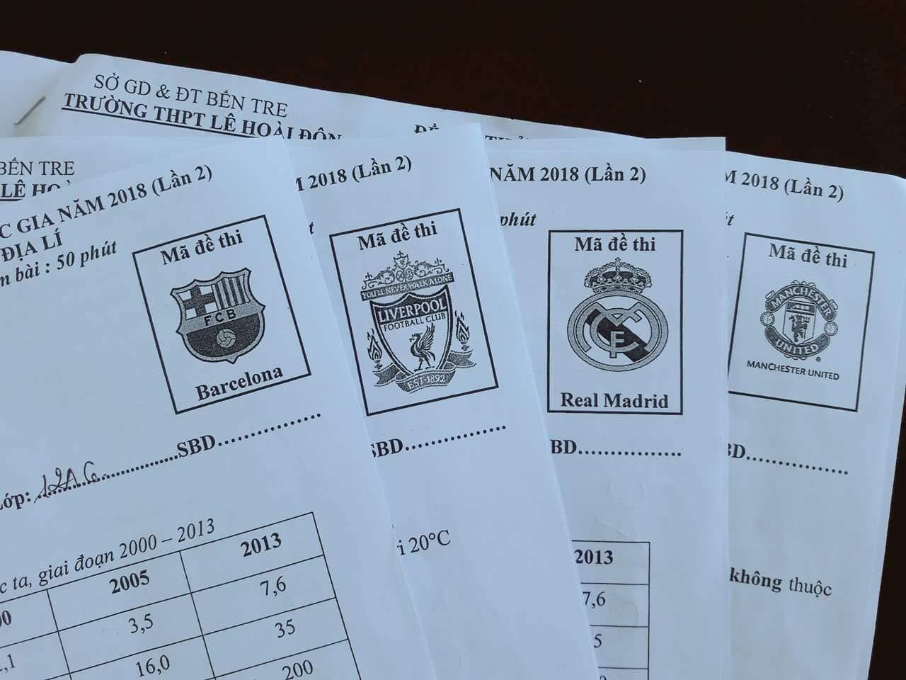 Những mã đề thi bá đạo của các thầy giáo khiến học sinh có muốn quay cóp cũng không được-2