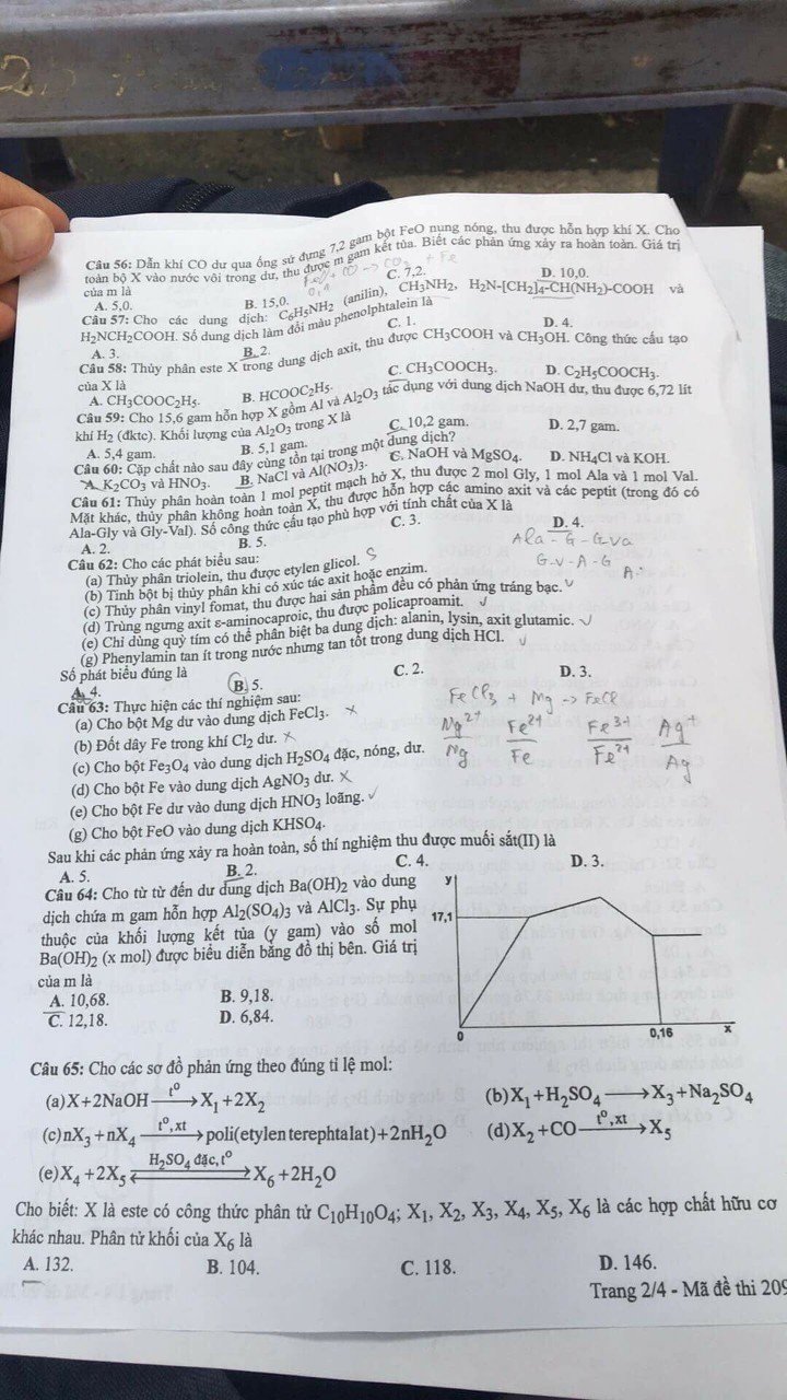 Đề thi môn Hóa thi tốt nghiệp THPT quốc gia 2018-2