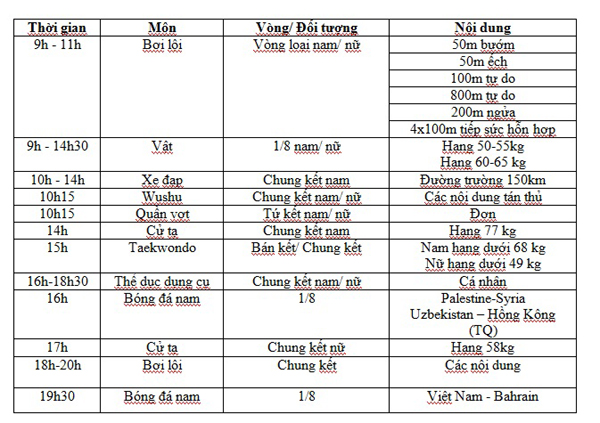 Vietnam Airlines đồng hành cùng VOV phát sóng trực tiếp ASIAD 2018-3