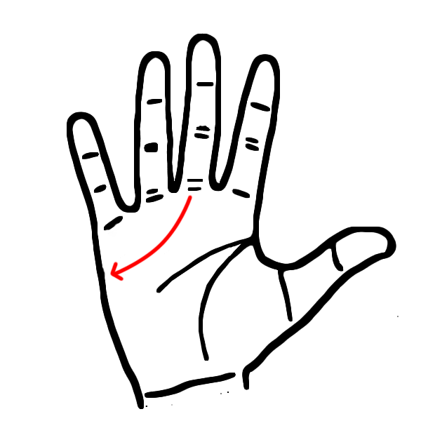 Soi ngay đường chỉ tay tình duyên để giải mã chuyện yêu đương của bản thân-1