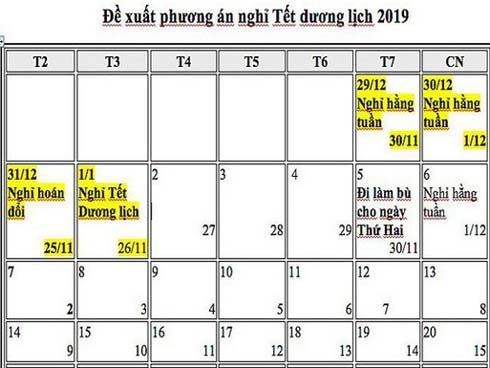Tết Dương lịch 2019 được nghỉ mấy ngày?