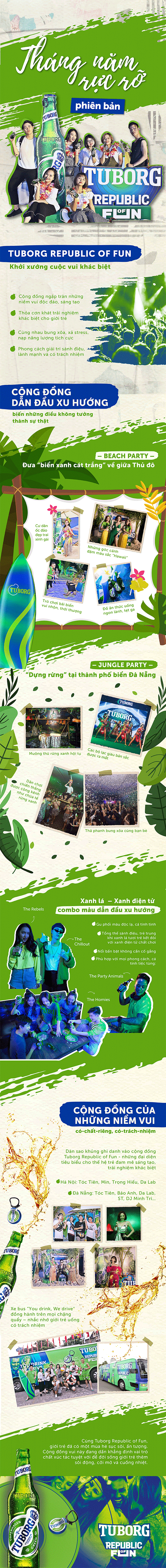 Tháng năm rực rỡ phiên bản Tuborg Republic of Fun-1