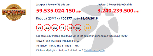 Jackpot 1 Power 6/55 chạm mốc 60 tỷ đồng-1