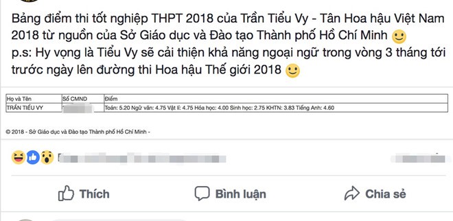 Không xin lỗi, không khóc lóc và điều hy hữu về Hoa hậu Trần Tiểu Vy-3