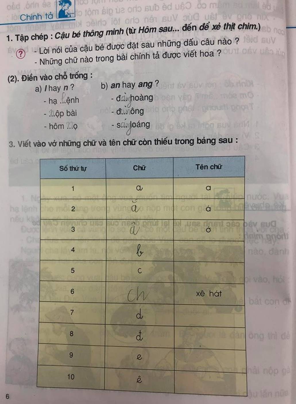 Bộ GD&ĐT không trả lời về lãng phí SGK là né tránh trách nhiệm-3