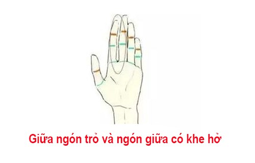 Đây là 4 bàn tay phú quý, ai sở hữu được thì cả đời vinh hoa phú quý, hậu vận tài chồng tài, phúc chồng phúc, viên mãn đủ đầy-4