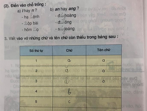Bộ Giáo dục: Tái sử dụng SGK để tránh lãng phí-1