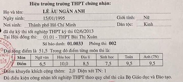Lộ bảng điểm tốt nghiệp và thành tích học tập của Lê Âu Ngân Anh-1
