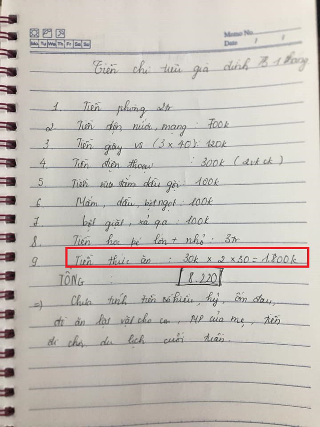 Chị em tròn mắt với bảng chi tiêu tiết kiệm 8 triệu cho 4 người, nhưng nhìn tiền thức ăn thì lắc đầu ngán ngẩm-2