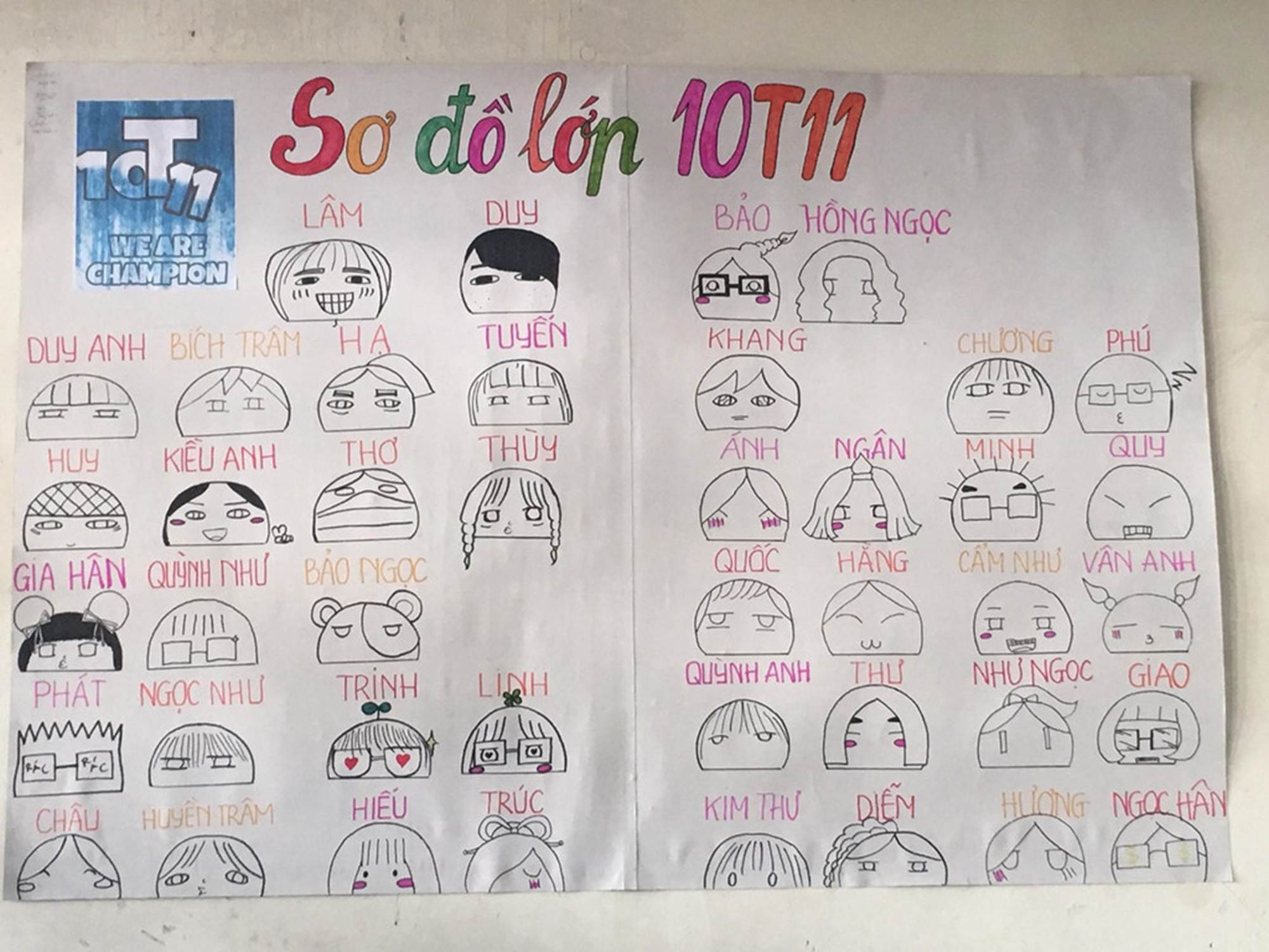 Loạt sơ đồ lớp sáng tạo lầy lội của học trò-2