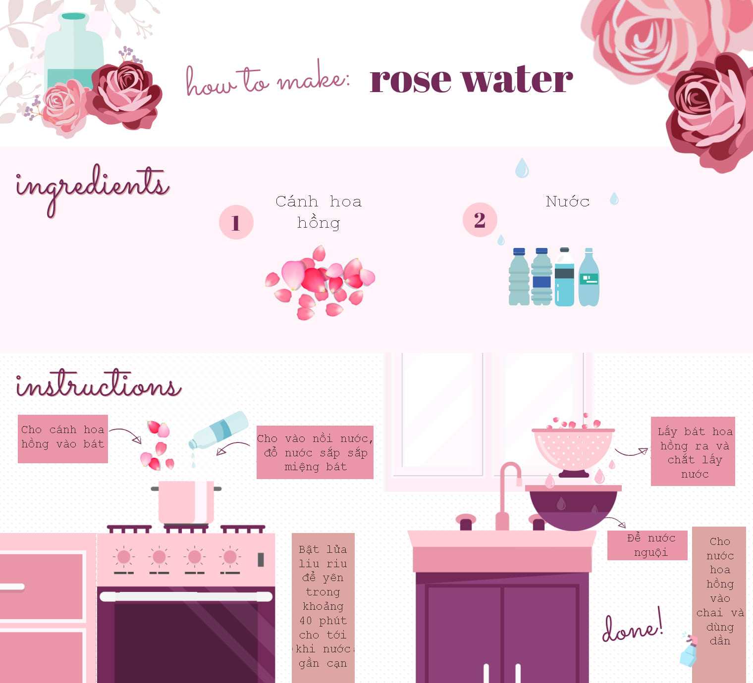 Chia sẻ bí quyết chăm sóc da trắng mịn, sạch mụn với chi phí chỉ dưới 50k-3