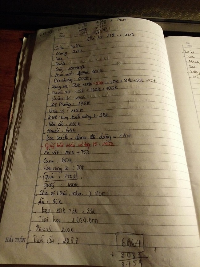 Than thu nhập 15 triệu/tháng nhưng vẫn hết nhẵn dù được hỗ trợ đủ thứ, vợ trẻ bị chỉ ra điểm bất hợp lý này-1