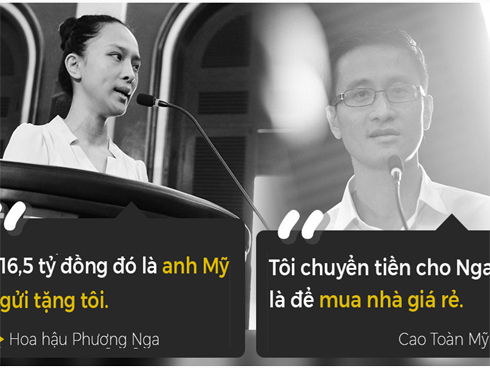 Quyết định bất ngờ về vụ án hoa hậu Phương Nga-2